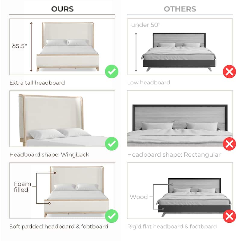 Furniture of America Kian Natural Oak Solid Wood Panel Bed with High Wingback Headboard