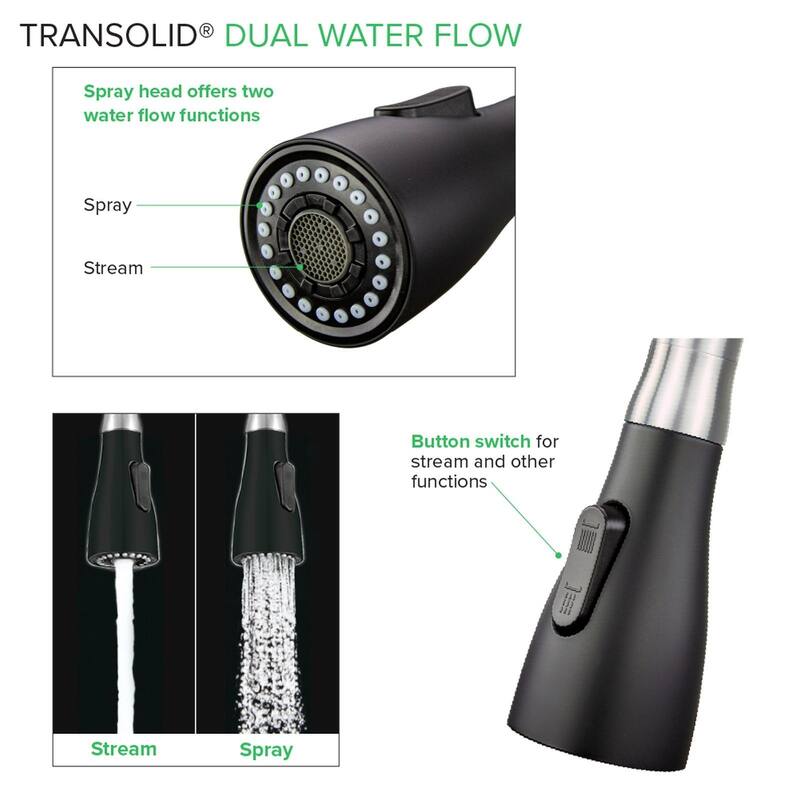 Transolid Kitchen/Laundry Faucet with Dual Spray and Flex Neck - N/A