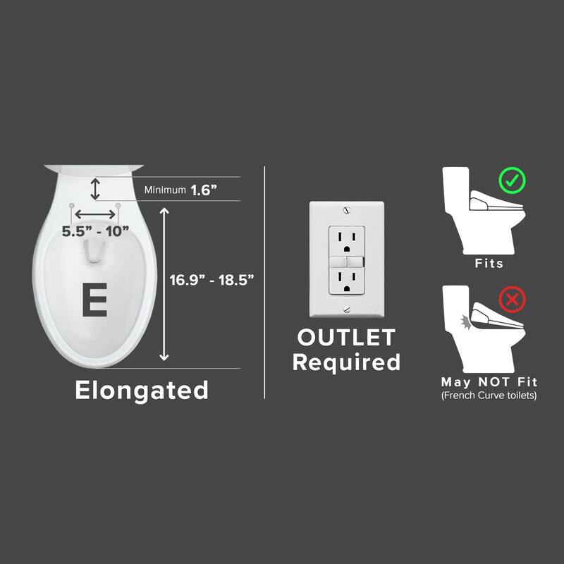 SmartBidet Electric Bidet Seat for Elongated Toilets - White