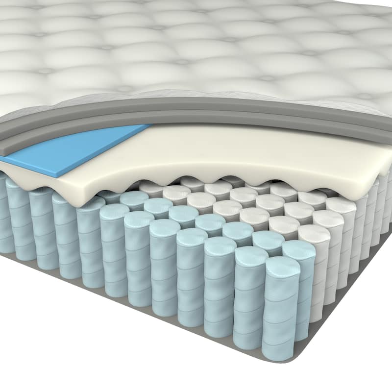12" Euro Top Hybrid Memory Foam Mattress