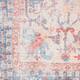 57 Grand by Nicole Curtis Vintage Medallion Machine Washable Area Rug