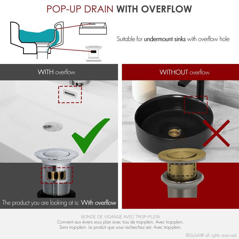STYLISH Pop-Up Bathroom Sink Drain with Overflow (Set of Two)