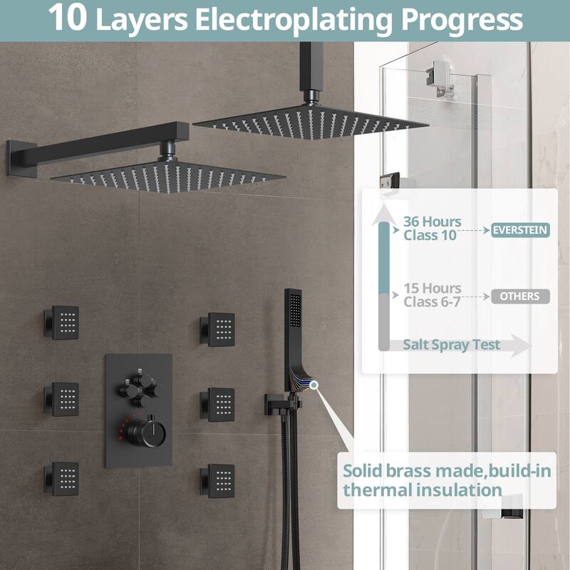 Dual Heads Thermostatic Shower System 12" Wall Rain Shower Head & 12" Ceiling High Pressure Shower Faucet with 6 Body Jets