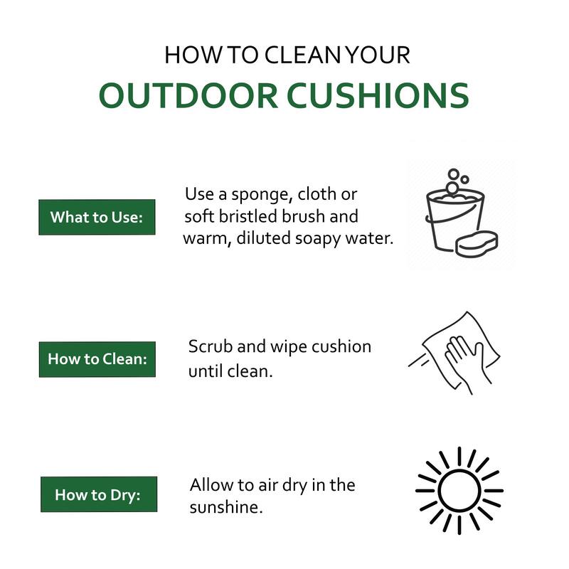Sunbrella Tufted 20-inch Outdoor Chair Cushion