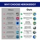 preview thumbnail 10 of 10, HeroKiddo 26 ft. Enchanted Forest Bounce House Dual Water Slide with Detachable Pool, Inflatable Combo for Kids