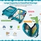 preview thumbnail 23 of 29, Costway 16” Carry-on Suitcase & 13” Backpack with 4 Spinner Wheels & - See Details
