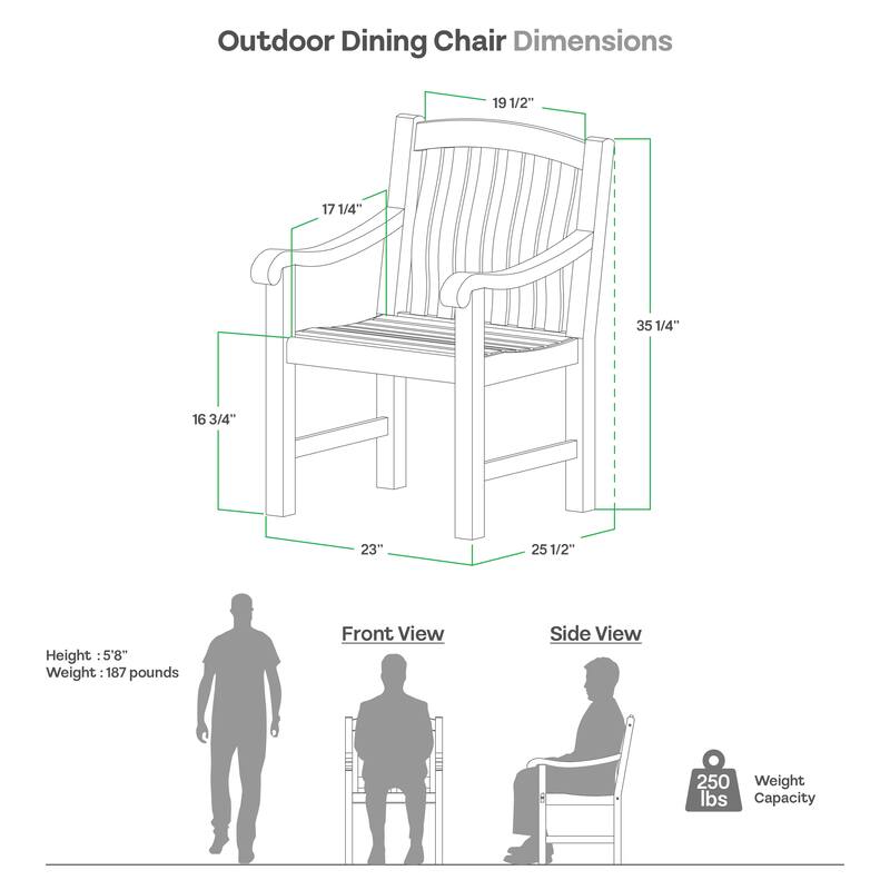 Cambridge Casual Sherwood 5-Piece Teak Outdoor Dining Set