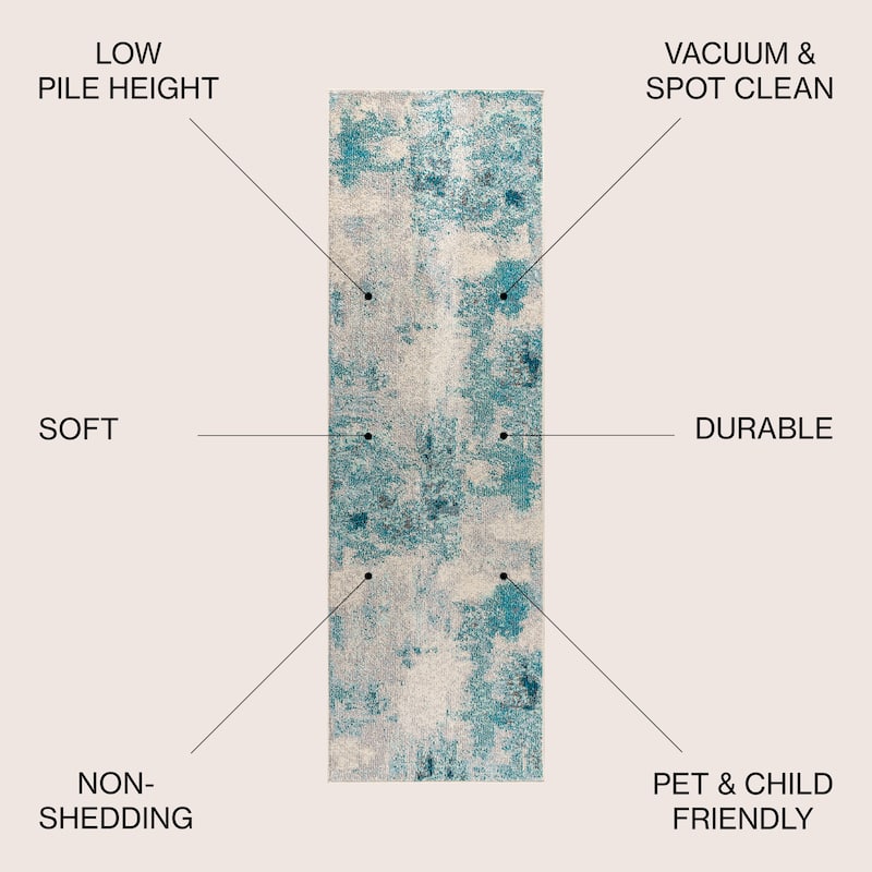 JONATHAN Y Groovy POP Modern Abstract Vintage Area Rug