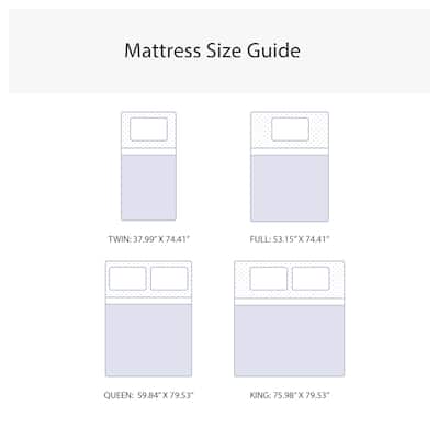 Signature Design by Ashley Chime 8-inch Innerspring Mattress