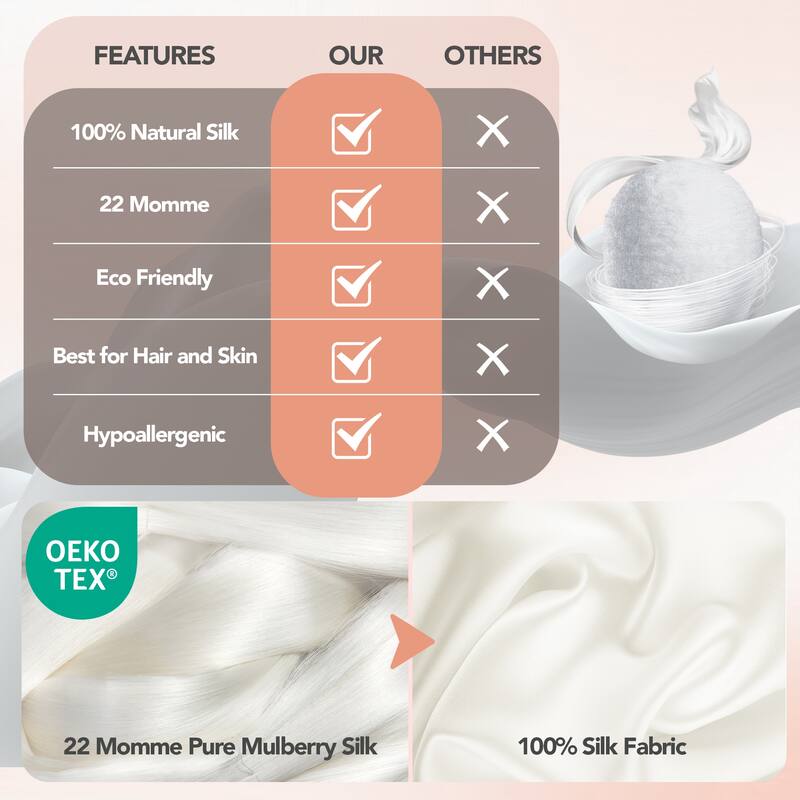 Deconovo 100% Pure Mulberry Silk Pillowcase With 22 Momme 6A High Grade Fibers