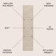 preview thumbnail 46 of 125, JONATHAN Y Odense Minimalist Curve Geometric Gray/Ivory Area Rug
