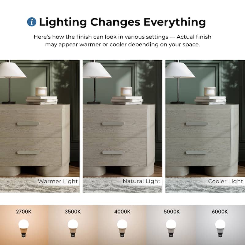 Furniture of America Weegin Modern White Oak Wood 2-Drawer Nightstand with USB Ports