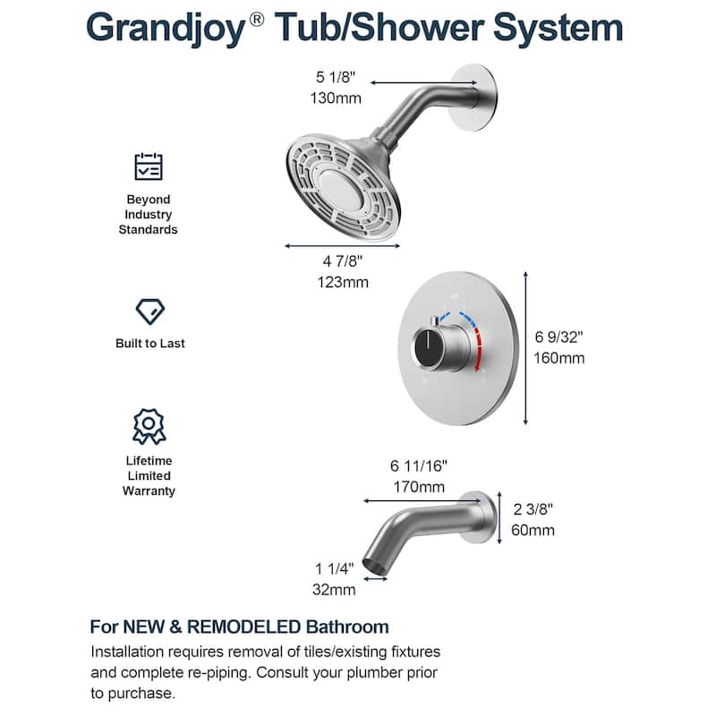 GRANDJOY 5 inch Wall Mount Shower Head with Tub Spout Shower Faucet Set Temperature Display Pressure Balanced Valve