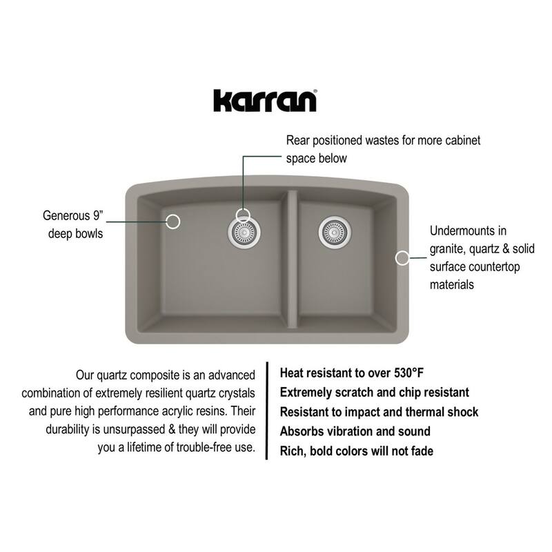 Karran Undermount Quartz Double Bowl Kitchen Sink