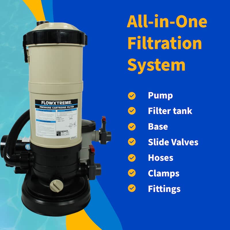 Blue Wave Hydromatic 90 SF Filter System with 1 HP Pump for Above Ground Pool Cartridge - 1-HP