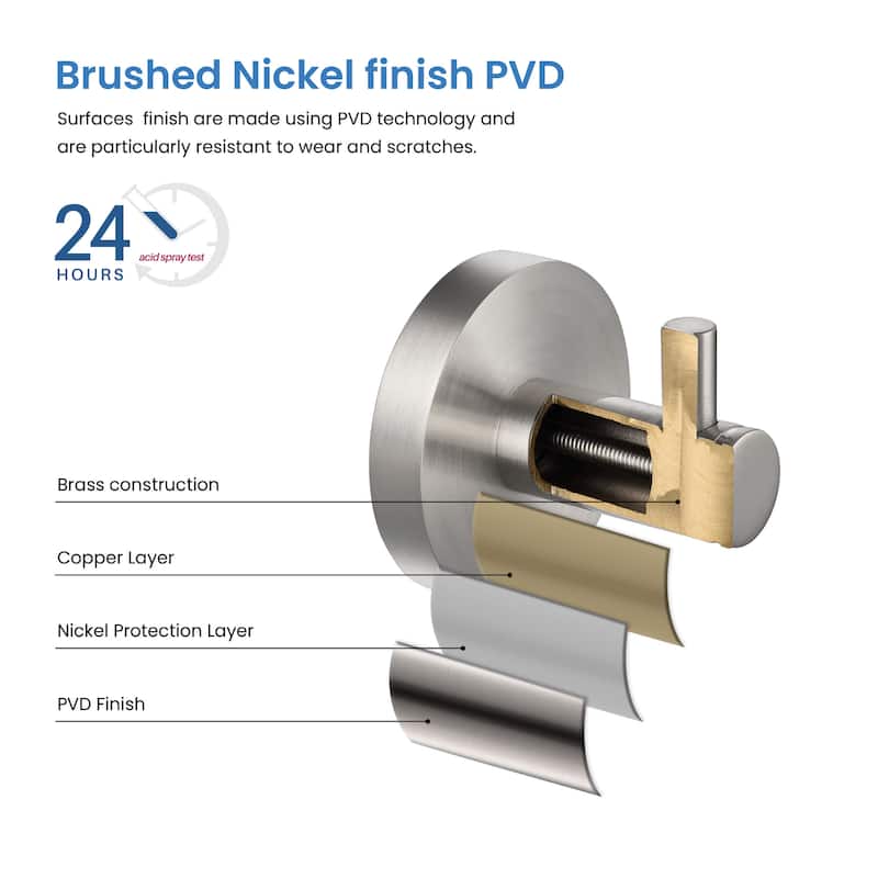 Circular 4-Piece Bathroom Hardware Set