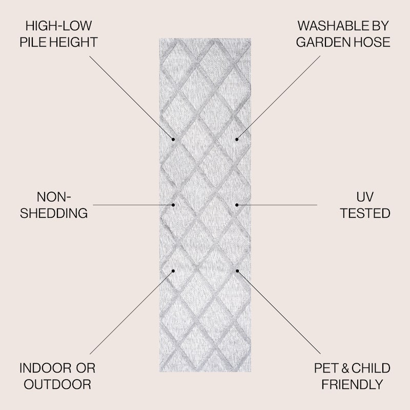 JONATHAN Y Talaia Diamond Trellis Indoor/Outdoor Area Rug