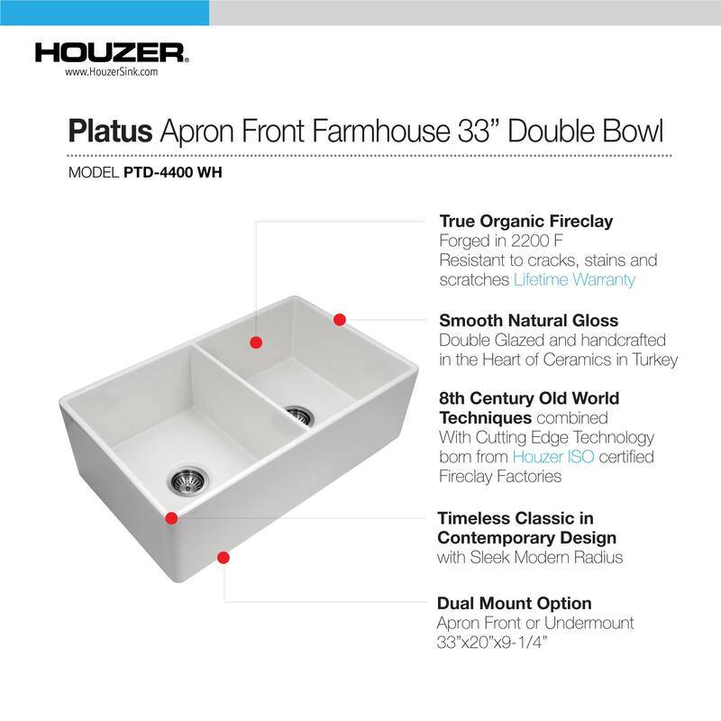 Houzer PTD-4400-C Platus 33" Farmhouse Double Basin Fireclay Kitchen