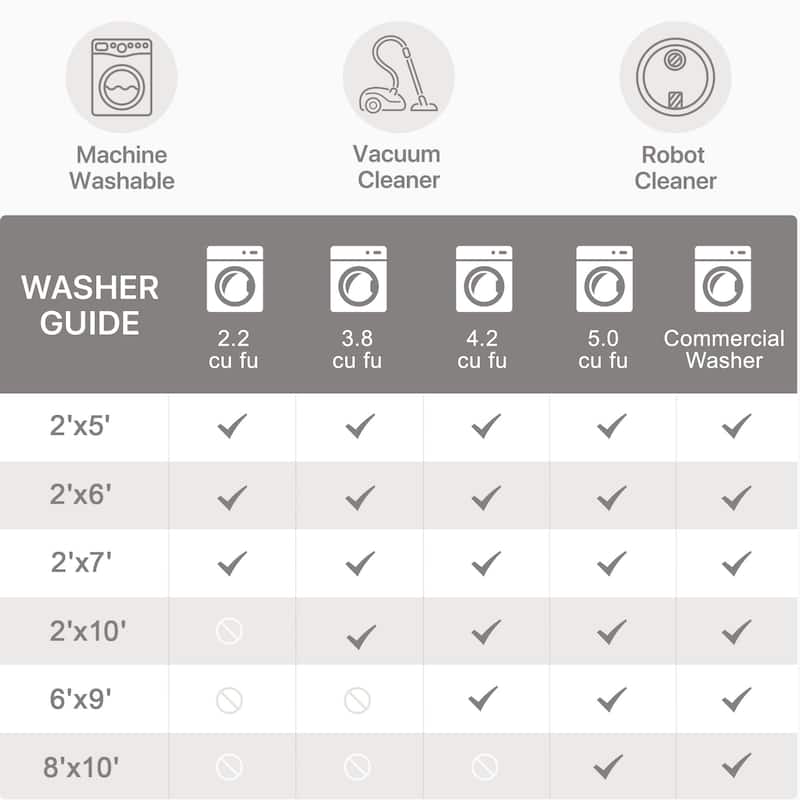 Mcow Boho Blush Collection Low-Pile Machine-Washable Non-Slip Area Rug - 8' x 10'