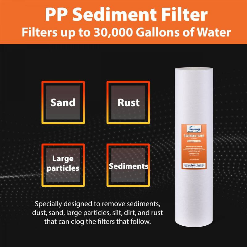 iSpring F3WGB32BMKS 4.5” x 20”, Sediments, Chlorine, Hydrogen Sulfide, PFAS, Heavy Metals, Iron, Manganese, Fits WGB32B-MKS