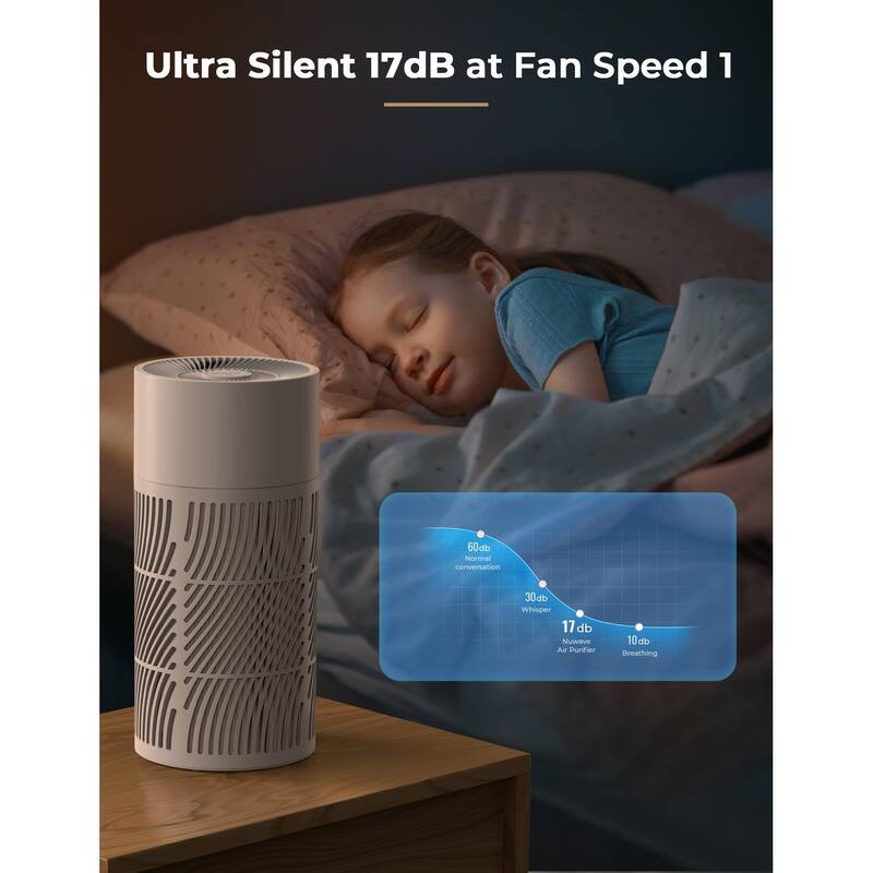 Oxypure Air Purifiers 3XL H13 HEPA Filter for Home Bedroom Allergies