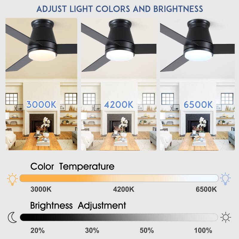 YUHAO AeroLite 48 in. Indoor White Low Profile Standard Ceiling Fan with Bright White Integrated LED Light Kit, Remote Included