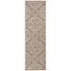 preview thumbnail 27 of 30, Nourison Tranquility Area Rug 2' 2" x 7' 6" - Grey - Runner