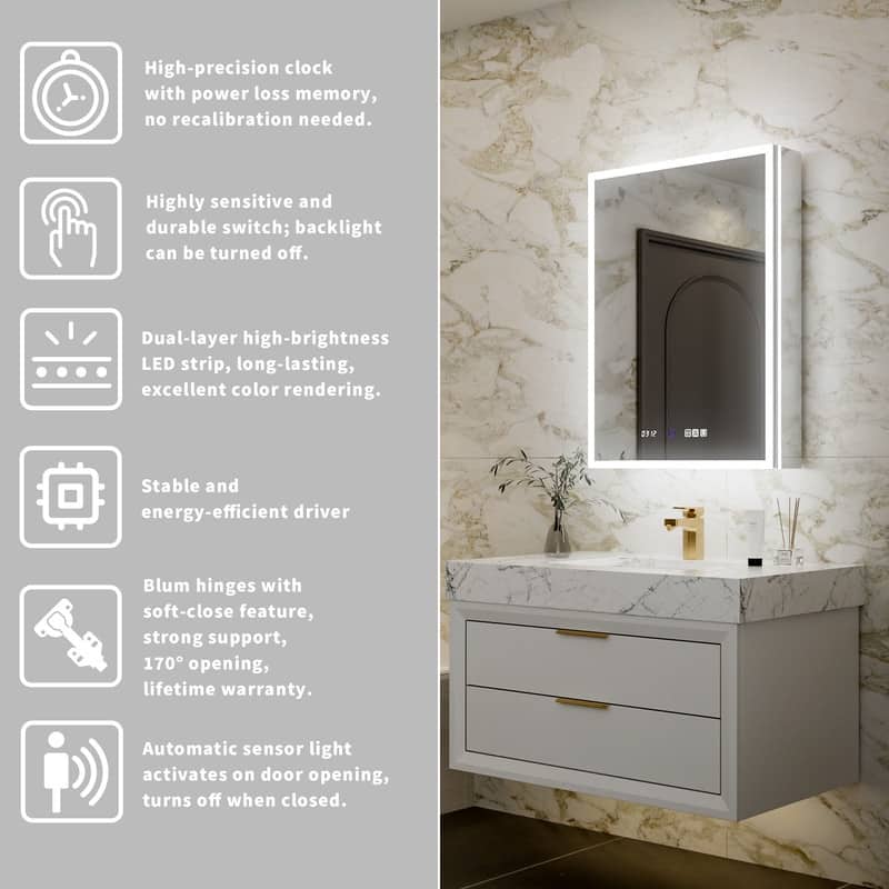 MEDUNJESS 24'' x 32'' Frameless Bathroom Cabinet with Defogging