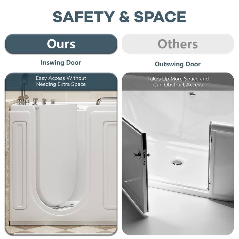 53 in. Walk-In Whirlpool & Air Acrylic Bathtub with Hydrotherapy Jets, Chromatherapy LED Light, and Aromatherapy, Built-In Seat