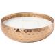 Option Copper