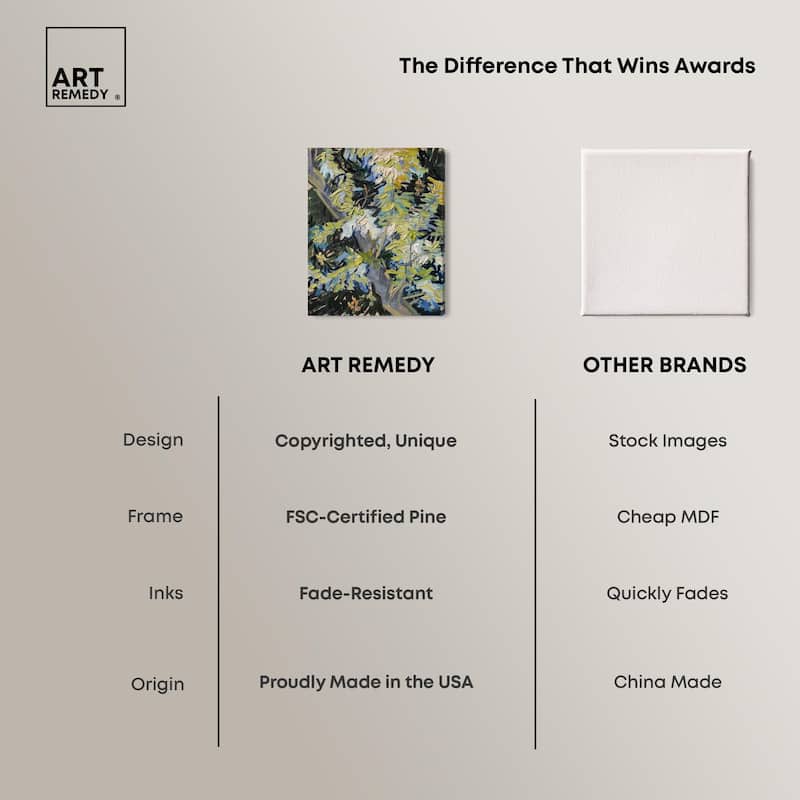 Blossoming Acacia Branches 1890 Canvas by Art Remedy, Gallery Wrapped