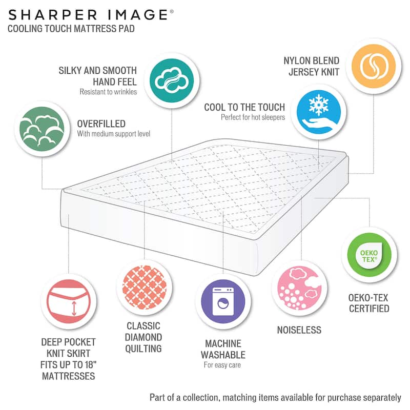 Overfilled Deep Pocket White Mattress Pad