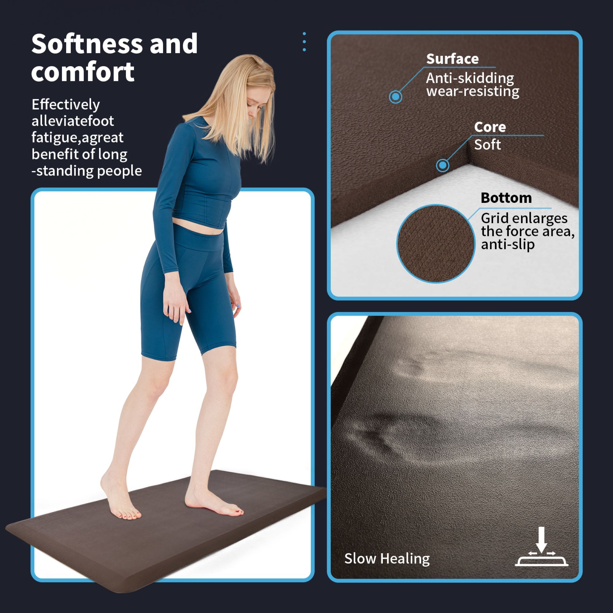 Non slip online foam mat