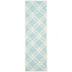 Option Light Blue/Ivory