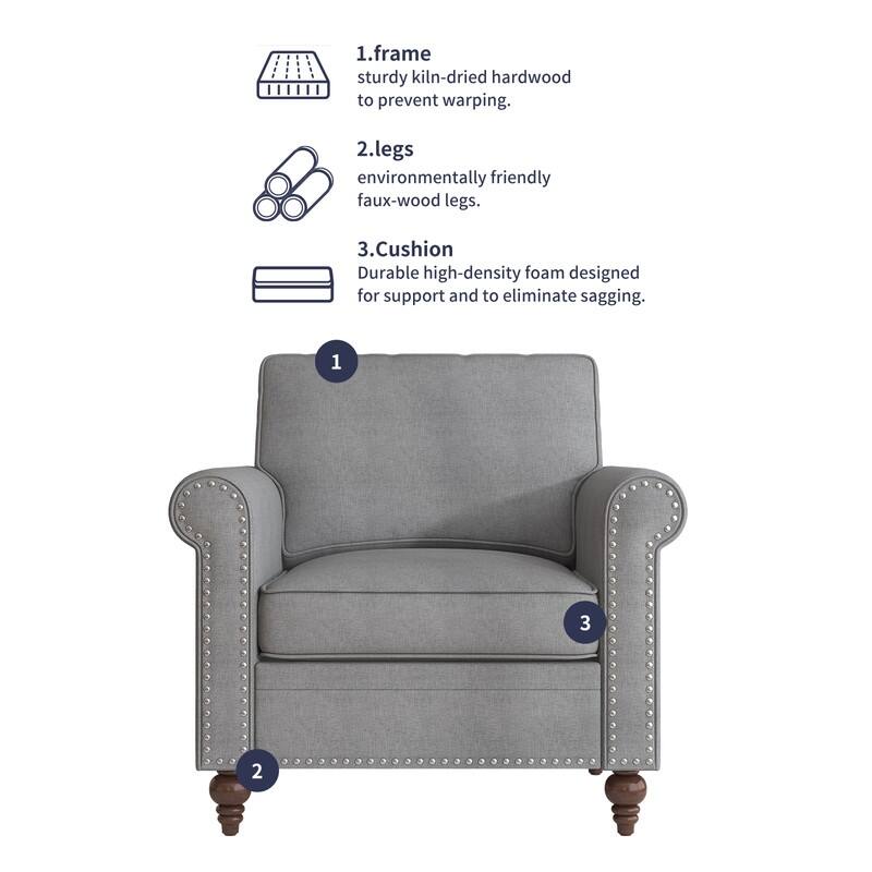 Mixoy 2 Piece Living Room Sofa Set with Rivet Design,Linen 3-Seater Sofa Couch,Loveseat Sofa/Single Sofa Chair