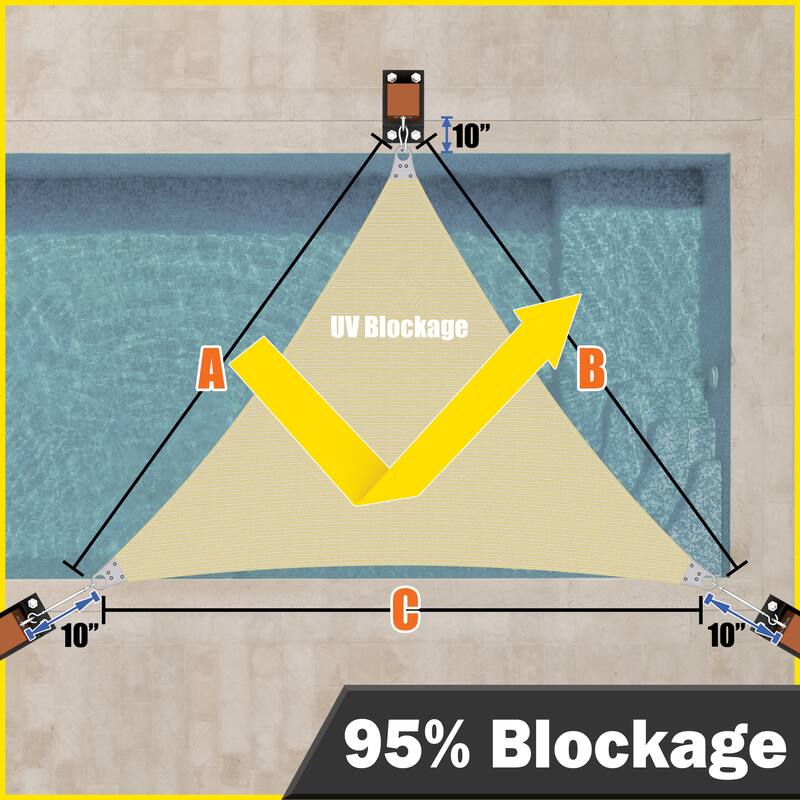ColourTreeUSA Triangle Sun Shade Sail Reinforced Super Ring HDPE Mesh Fabric Screen Canopy UV Block 260 GSM