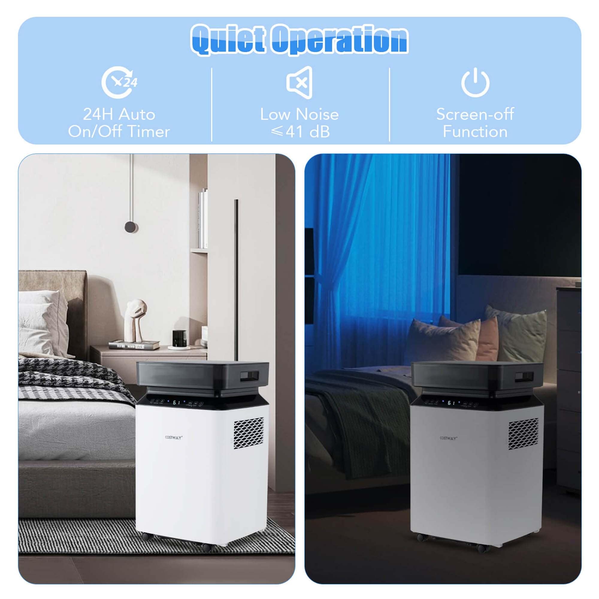 thumbnail image 2 of 70 Pint Energy Star Dehumidifier With Drain Hose – Covers 4500 Sq Ft, Quiet & Smart For Basement 2 of 2