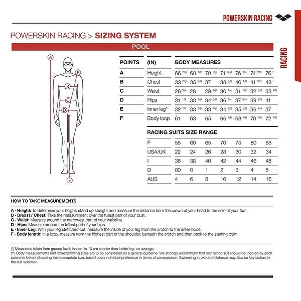 Shop Arena Men S Powerskin St 2 0 Jammers Racing Swimsuit