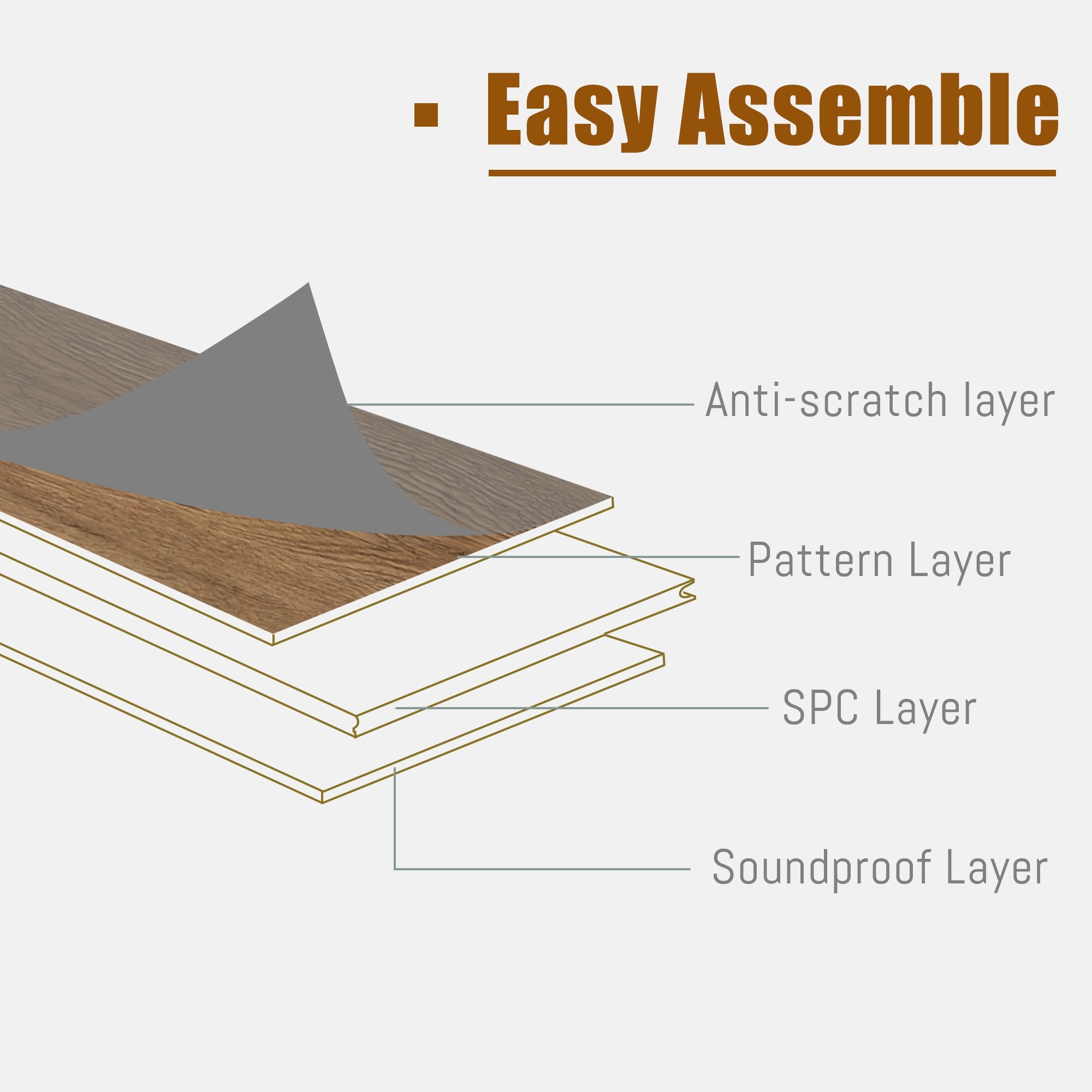 Cold Grey Finish SPC Vinyl Plank Flooring 9 pcs(21.27 Sq. Ft ...