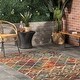 preview thumbnail 10 of 8, Transitional Tribal Abstract Textured Indoor/Outdoor Area Rug