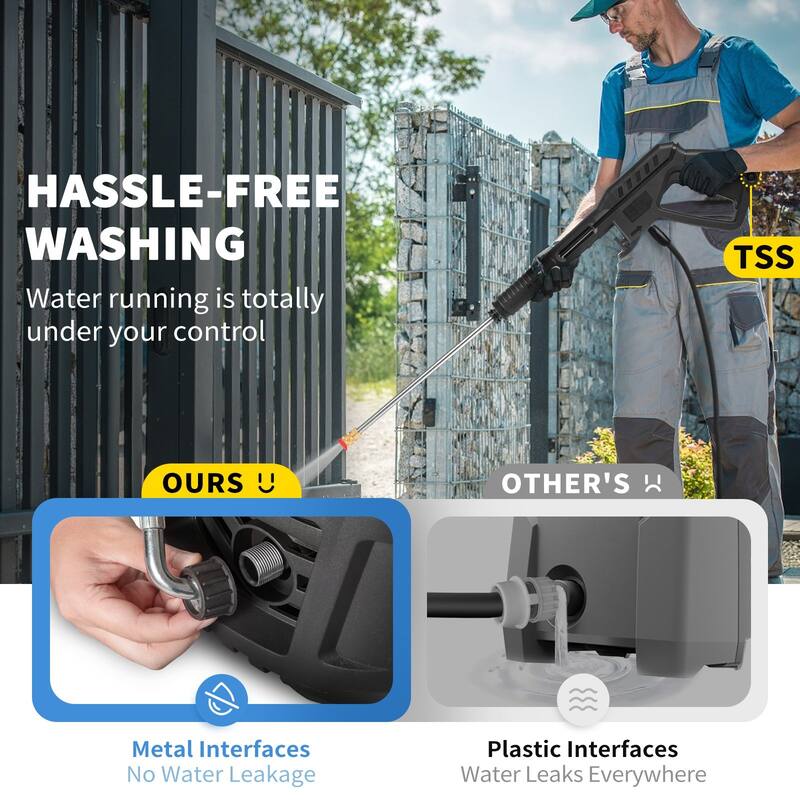 Black-Yellow PP 2000PSI Electric Washer 1.76GPM with 5 Nozzles