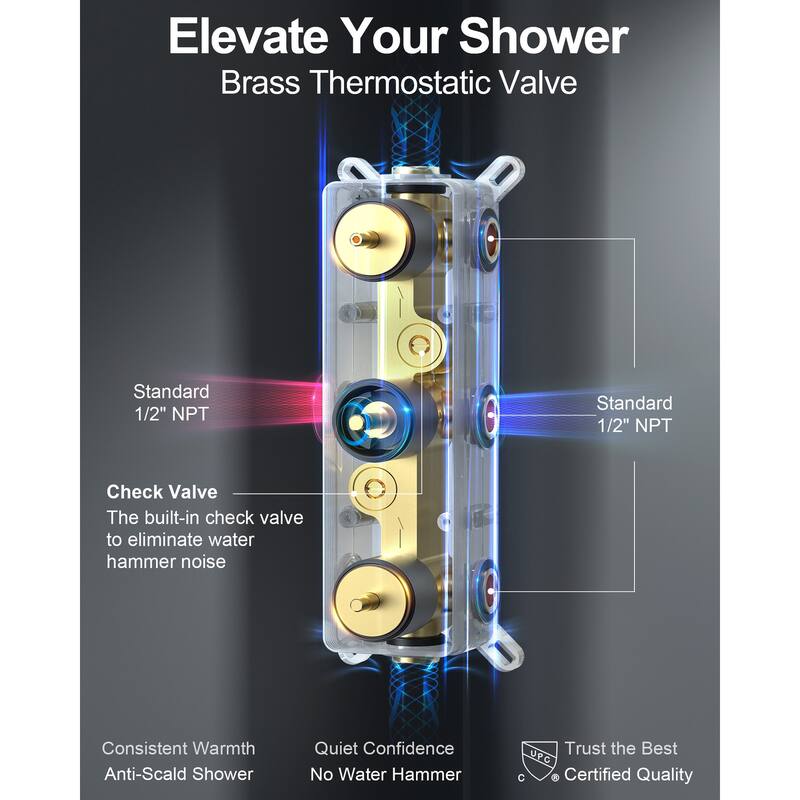 GRANDJOY Thermostatic Shower Faucet Set 12" Wall Mount Rainfall Shower Head Handheld Spray with Slide Bar Body Jets