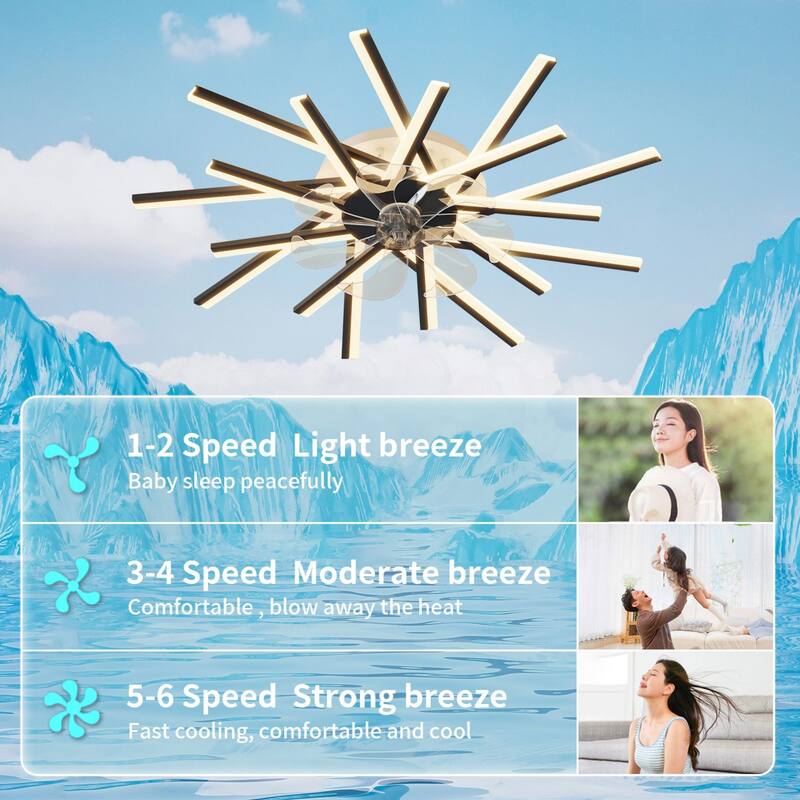 36'' Ceiling Fan with 3-Color LED Light, Reversible Motor, and 6-Speed Settings