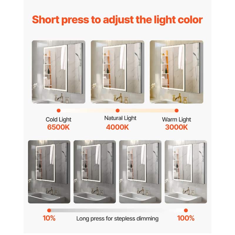 Wall Mount LED Lighted Bathroom Mirror Cabinet with Anti-Fog and Dimmable Built-In Socket - 29.9” x 4.9” x 27.9”