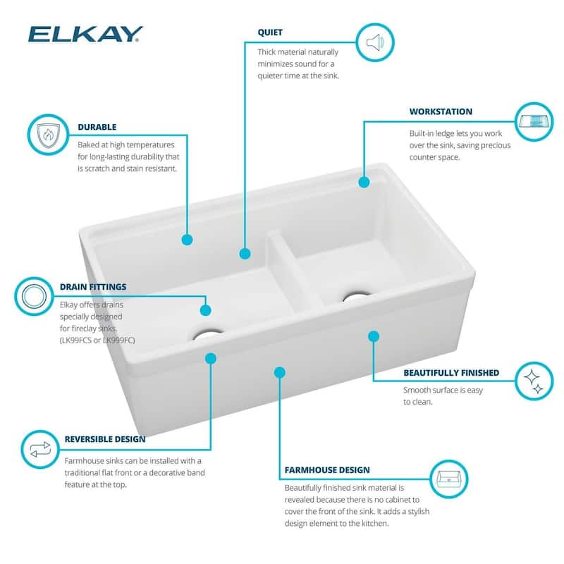 Elkay 33" Farmhouse Double Basin Fireclay Kitchen Sink with Cutting