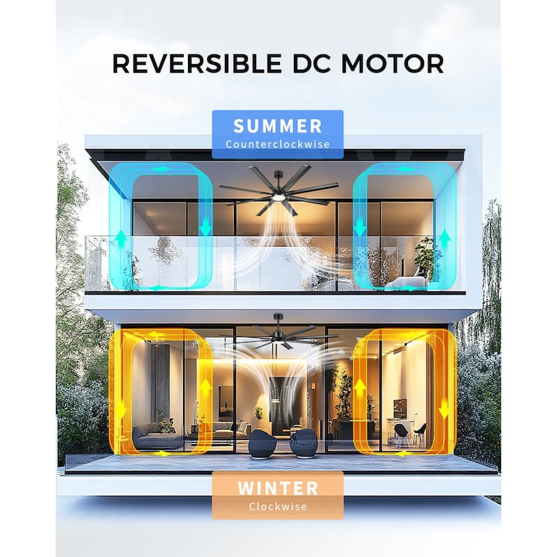 72/84/96 inch Aluminum Industrial Ceiling Fan with Integrated LED