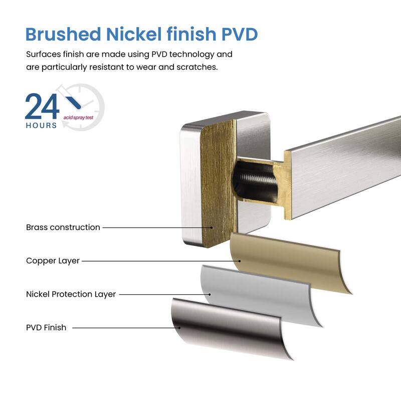 Blaze 4 Piece Bathroom Hardware Set