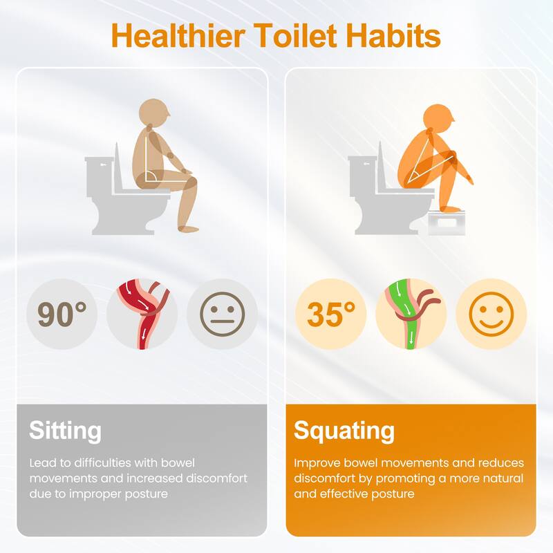 7'' Tall Acrylic Non-Slip Squatting Toilet Stool