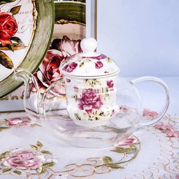 Borosilicate Glass 20 fl oz Teapot w/ Ceramic Strainer - 20.1 fl