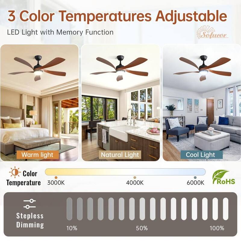 52"/66" Inch Ceiling Fan with Light,APP and Remote Control, Low Profile,Smart Optional